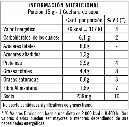 Bolognesa 360 g.